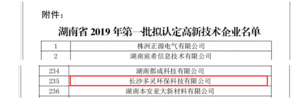 再一次，多靈榮獲“高新技術企業” 殊榮！