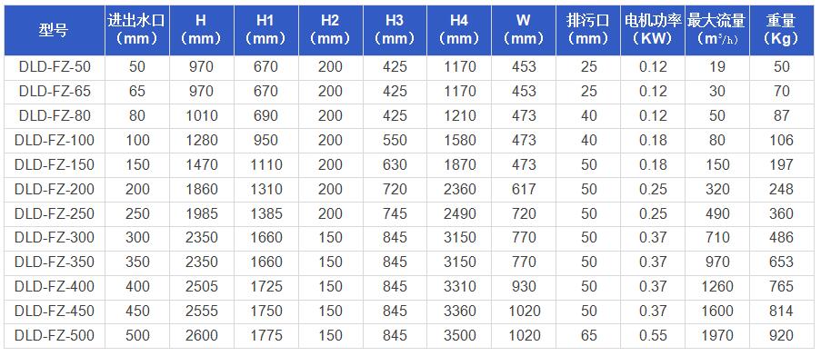 DLD-FZ.jpg DLD-FZ.jpg